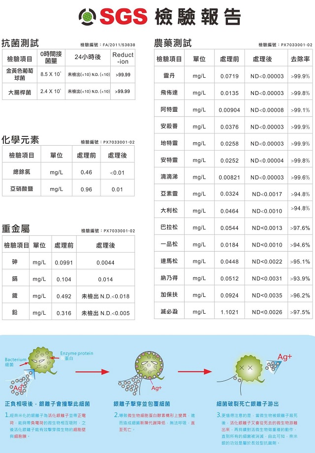 PeiHua沛華淨水器旗艦型PH-S1