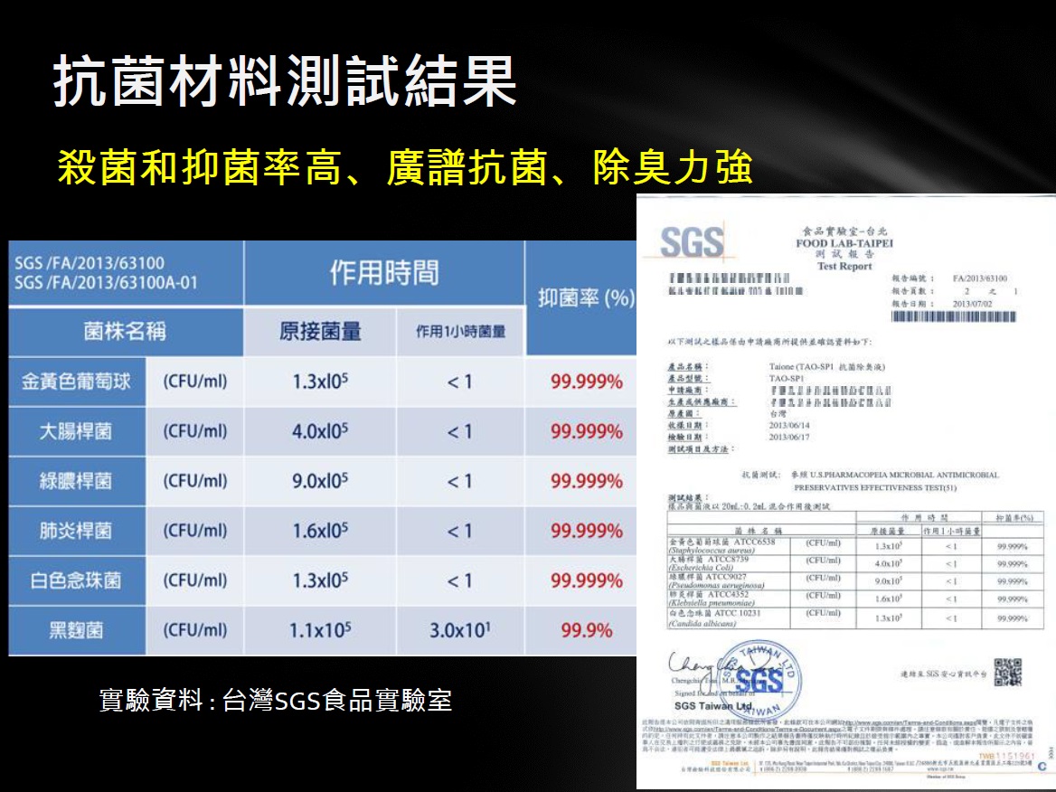 奈米銀抗菌除臭液2020-4.jpg