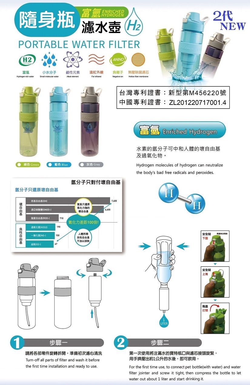 富氫隨身瓶濾水壺~帶著走的淨水器